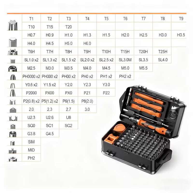 115-in-1 Precision Repair Tool Kit