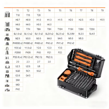 115-in-1 Precision Repair Tool Kit