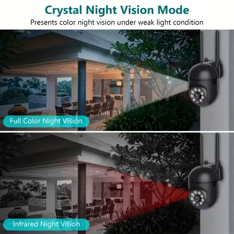 Smart WiFi Security Camera with Auto Tracking