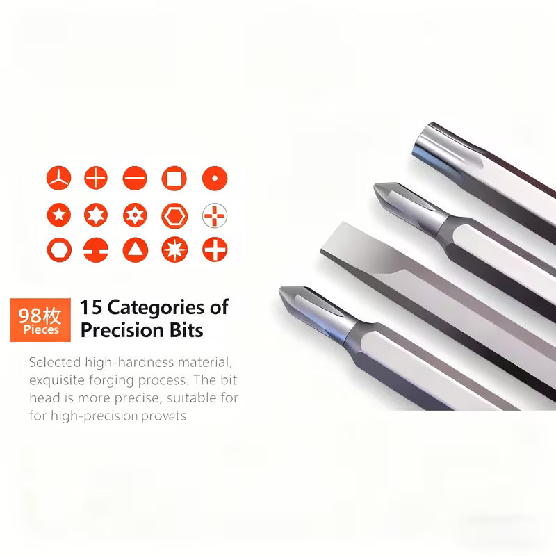 115-in-1 Precision Repair Tool Kit
