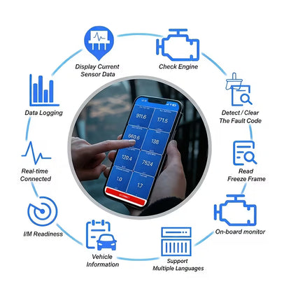 Bluetooth OBD2 Vehicle Diagnostic Scanner