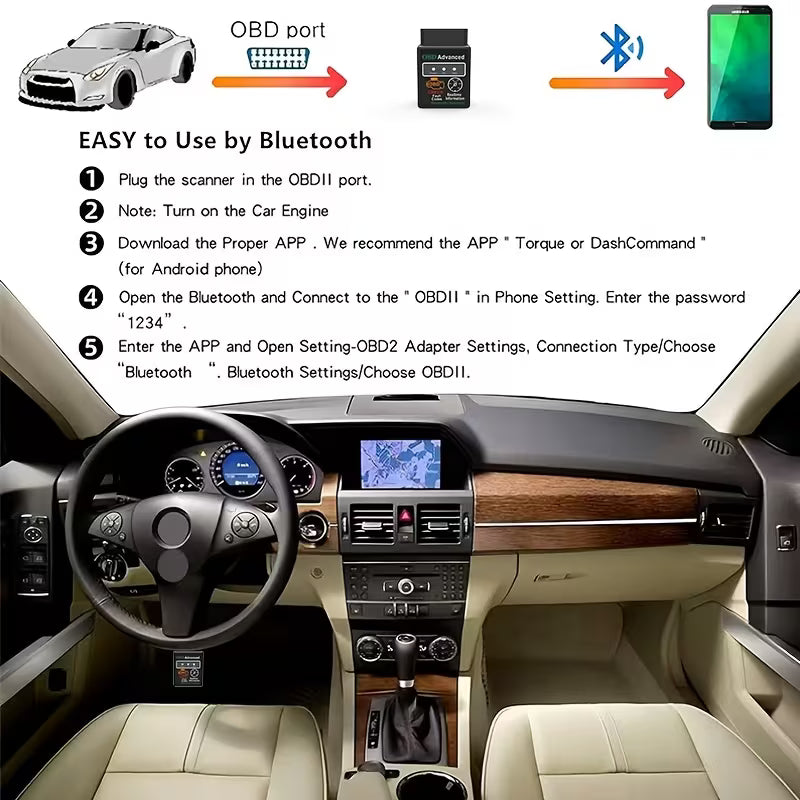 Bluetooth OBD2 Vehicle Diagnostic Scanner