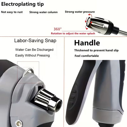 Multi-Purpose High Pressure Spray Nozzle